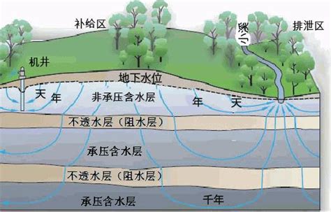 福建水库空间分布特征:沿海密度高水量少、内陆密度低水量多