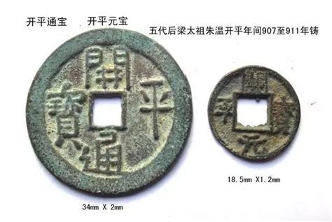 中国历代古钱币50个珍稀品种图文一览表 - 金玉米 | 专注热门资讯视频