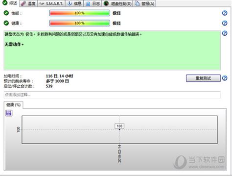 HardDiskSentinelV2.05汉化版|硬盘哨兵免安装破解版 V2.05 绿色中文版下载_当下软件园