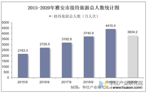 2018年中国城区人口百强城市浅析 - 知乎