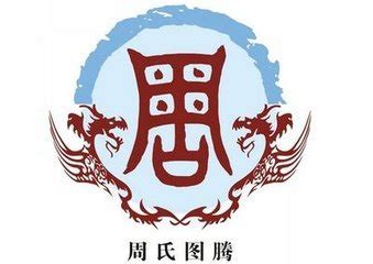 周氏头像非主流