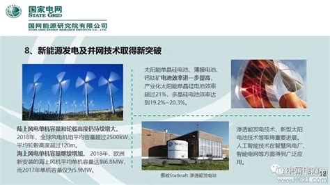重磅！2021年中国及31省市新能源行业政策汇总及解读 - OFweek太阳能光伏网