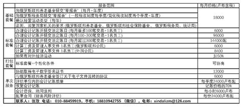 2023最新个体工商户生产经营所得个人所得税税率表- 广州本地宝