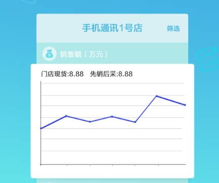 冠唐云仓库管理免费版官方版app2023下载安装最新版