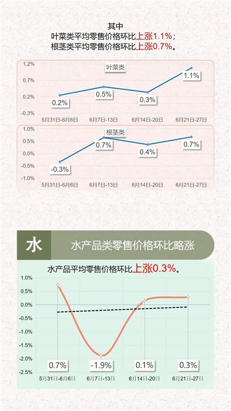 2019年云南省旅游行业市场分析：收入占GDP比重超5成 住宿价格降低推动吸引力升级_研究报告 - 前瞻产业研究院