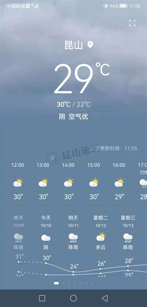 苏州今天天气预报,苏州气候,手机桌面_大山谷图库