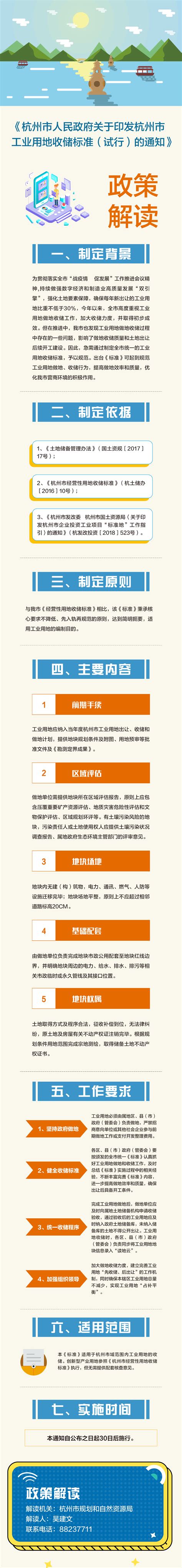 《杭州市人民政府关于印发杭州市工业用地收储标准（试行）的通知》的图文政策解读