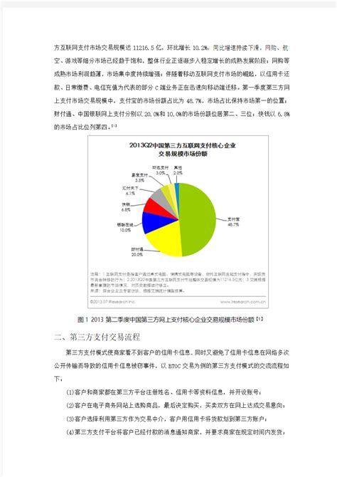 通过互联网推广产品和服务的商业照片文字迷你尺寸闹钟高清图片下载-正版图片504460331-摄图网