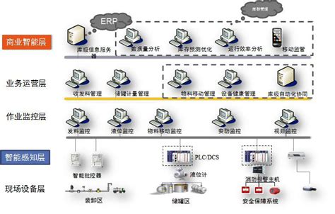 甘肃希路智能零序电压传感器方案郑重承诺「上海希路智能科技供应」 - 数字营销企业