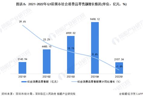 2019年中国消费趋势指数报告：我们的消费真的乏力了？_城市