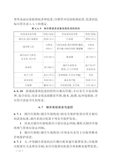 上海200m³恒温GSP药品医药冷库安装技术标准规范有哪些？_冷迪制冷