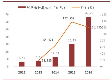 连云港市市场监督管理局