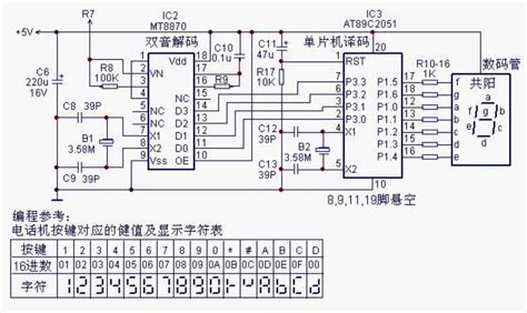 Lora芯片SX1278引脚图与中文技术手册下载 - 无线/红外/RFID