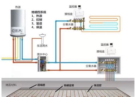 冬季常用的空气能热泵供热采暖系统防冻措施_江苏汇励丰节能环保科技有限公司