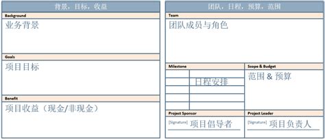 公司员工培训计划书范文3篇(企业员工个人培训计划怎么写)Word模板下载_编号lmvwdrmg_熊猫办公