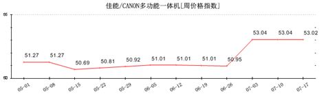 互联网观察—腾讯控股（0700.HK）—2018年Q4全年业绩分析 - 知乎