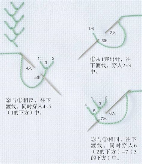 刺绣针法基础教程：锁链绣针法图解╭★肉丁网