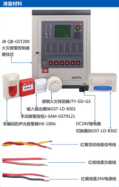 海湾GST-LD-8301输入输出模块实物接线图 - 消防百事通
