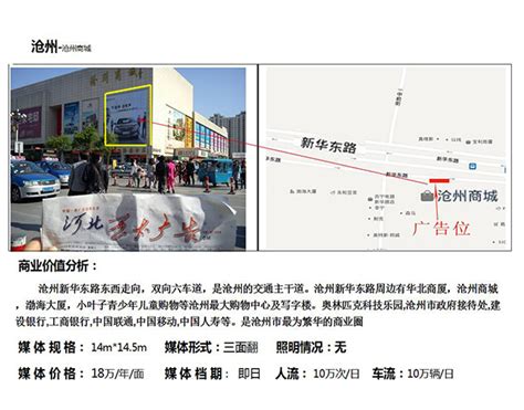 秦皇岛购物商场有哪些-全球商铺网