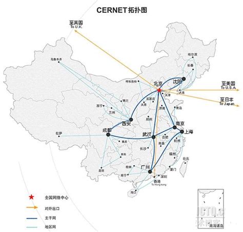 大话中国骨干网（下）-CSDN博客