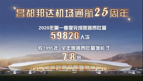 西藏昌都邦达机场航班查询_地址_电话机票预订_西藏昌都邦达机场基本信息-民航机票