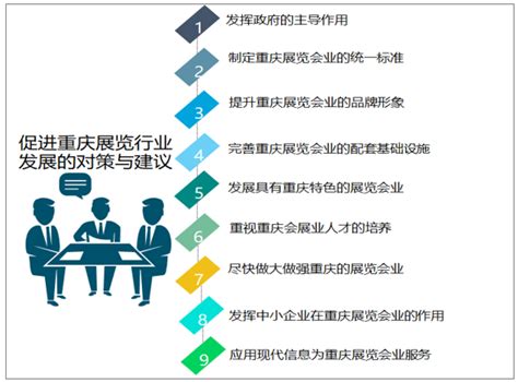 中新(重庆)战略性互联互通示范项目综合服务网