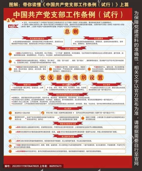 解读党支部工作条例试行展板图片下载_红动中国