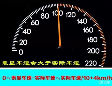 仪表显示的速度是真实的车速吗——告诉你一个真实的车速！_车家号_发现车生活_汽车之家