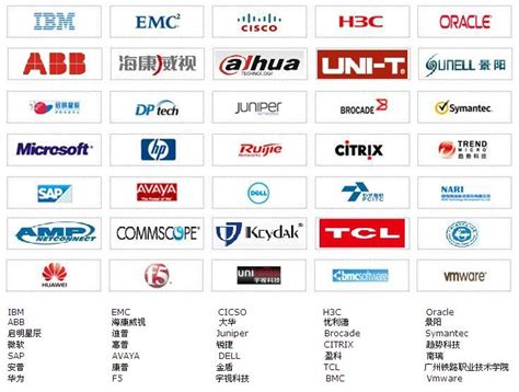 2022年中国品牌电商服务行业：产业图谱及投融资数据监测分析 - 知乎