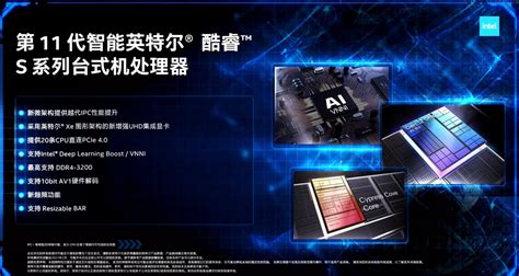 Intel 13代酷睿移动版CPU发布，最高24核心5.6GHz（全文）_Intel 酷睿 i5 13600KF_游戏硬件CPU-中关村在线