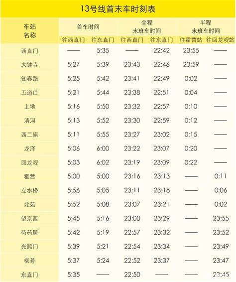 京张高铁延庆支线通车时间、时刻表及票价- 北京本地宝