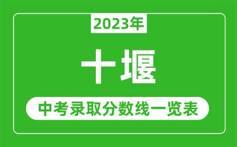 2023年十堰招生录取分数线