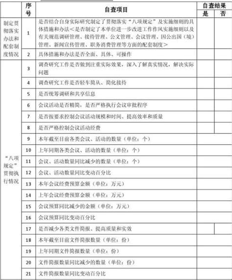 学习贯彻中央八项规定实施细则党建展板图片下载_红动中国