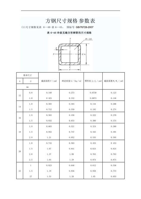 尺寸图v图片