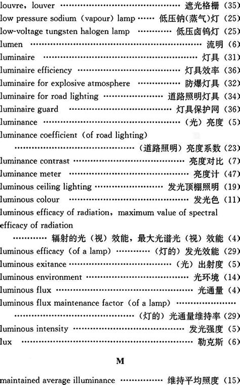 【行业深度】2023年中国LED照明行业竞争格局及市场份额分析 市场集中度较低_前瞻趋势 - 前瞻产业研究院