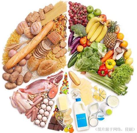 营养食物图片,健康营养食物图片,营养食物(第3页)_大山谷图库