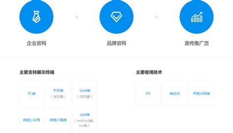 广州网站建设优化时需要注意什么