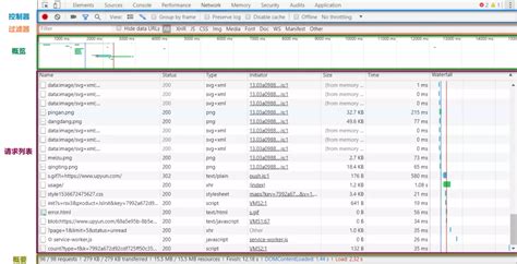 seo主要优化哪些（SEO网站优化设计）-8848SEO