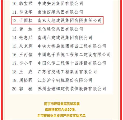2022南京市规划建设展览馆游玩攻略,总体来说，南京市规划建设展...【去哪儿攻略】