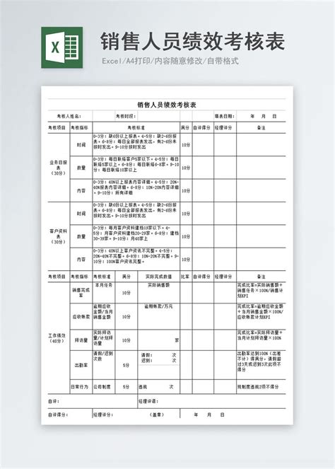 kpi绩效员工考核表Excel模板下载_熊猫办公