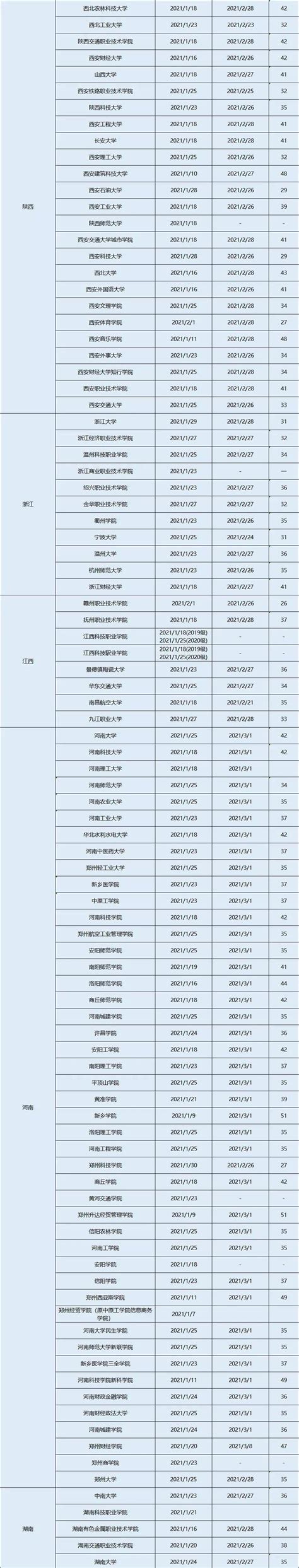 沙河大集买蔬菜水果便宜质量又好_什么值得买