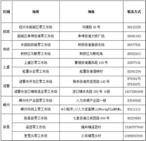 白银：以重大项目建设为引擎 增强高质量发展新动力