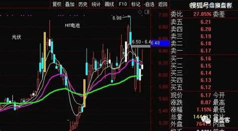 002546新联电子股票（002394联发股份股）-股票-龙头股票网