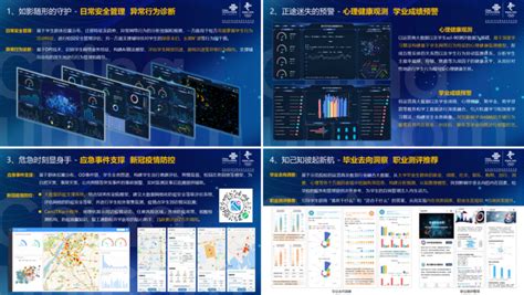 中国联通程新洲发布“1+3”系列成果，为网络运营“筑基”“赋智”“赋能” - 中国联通 — C114通信网