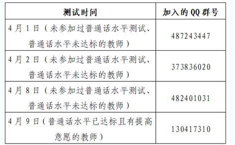 2023上半年广西贺州中小学幼儿园教师普通话报名2月15日起 考试时间4月1、2、8、9日