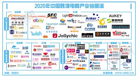 深圳电商注册公司业务：如何选择合适的服务商 - 岁税无忧科技