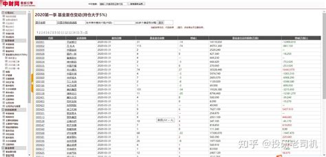 京东股票下载2023安卓最新版_手机app官方版免费安装下载_豌豆荚