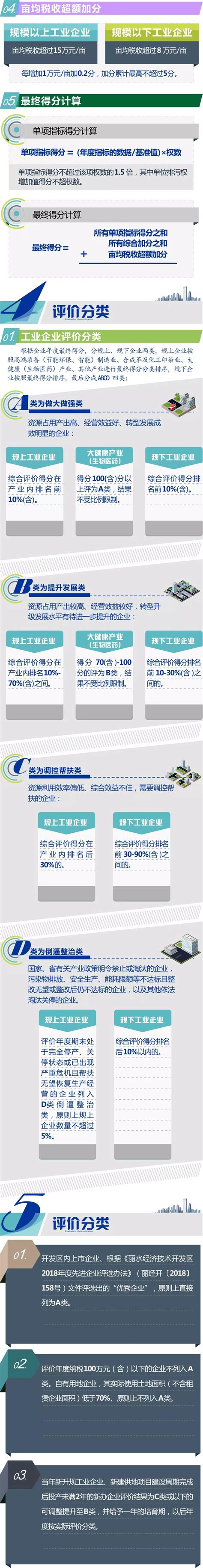 多种生态护坡技术在丽水瓯江堤防工程中的应用研究_word文档在线阅读与下载_免费文档