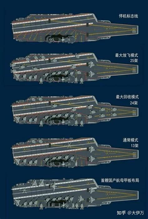 小号手 06714 美国海军“小鹰”号航空母舰CV-63-舰船-模型高手网-板件图纸说明书