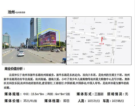 沧州商圈户外广告-石家庄巨森广告有限公司